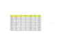 clean,formate, merge, excel data